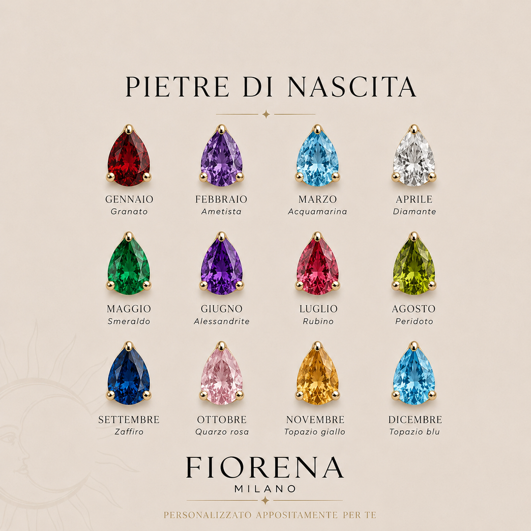 ANELLO LIORA