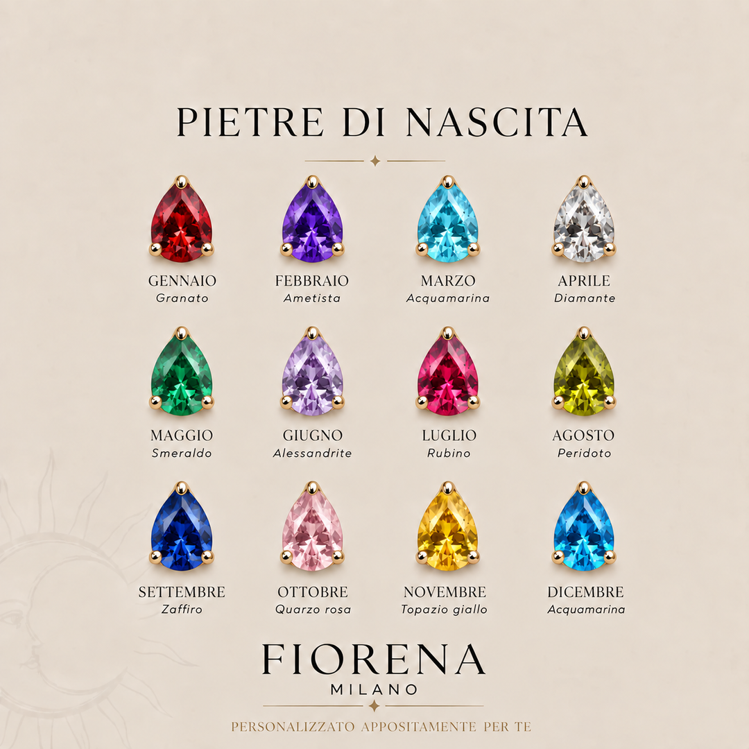 LIORA BIRTHSTONE RING 