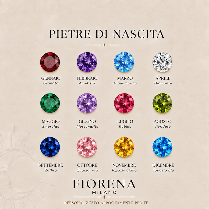 BIRTHSTONE NECKLACE