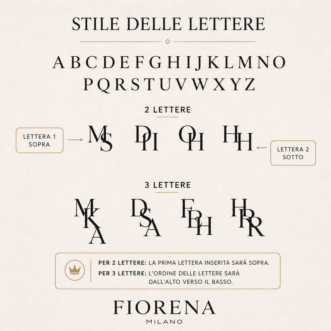 Collana con le Iniziali di Chi Ami
