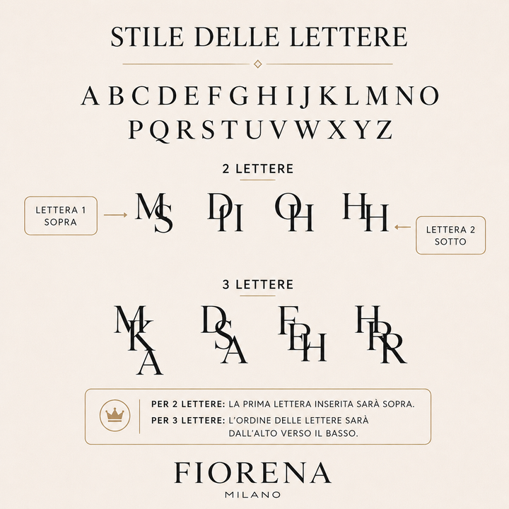 Collana con le Iniziali di Chi Ami