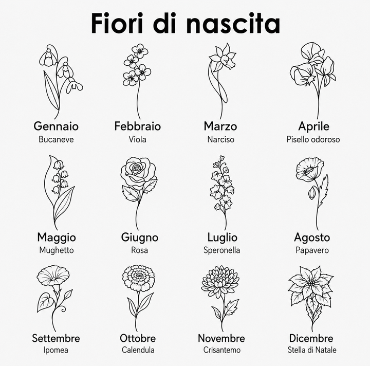 COLLANA NOME & FIORE DI NASCITA